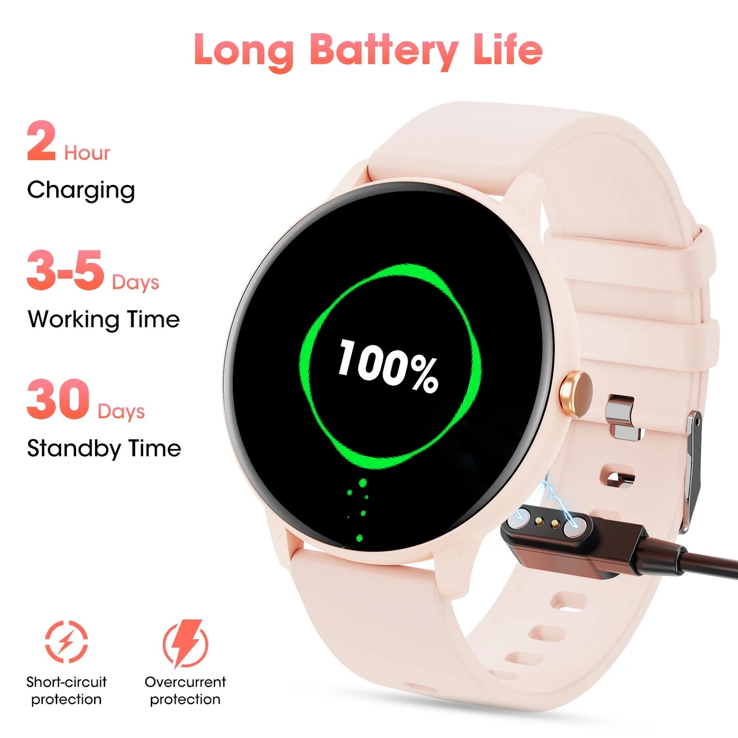 Smart Watch for Women 